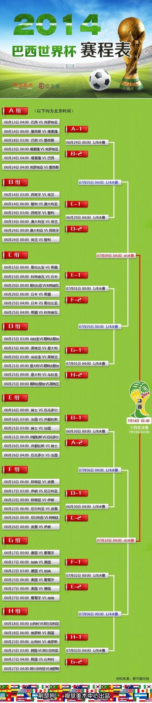 世界杯投注成功经验:老手传授实用技巧 世界杯投注成功经验:老手传授实用技巧